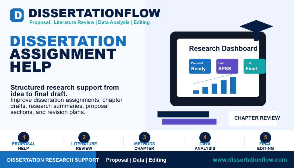 Dissertation Assignment Help by DissertationFlow