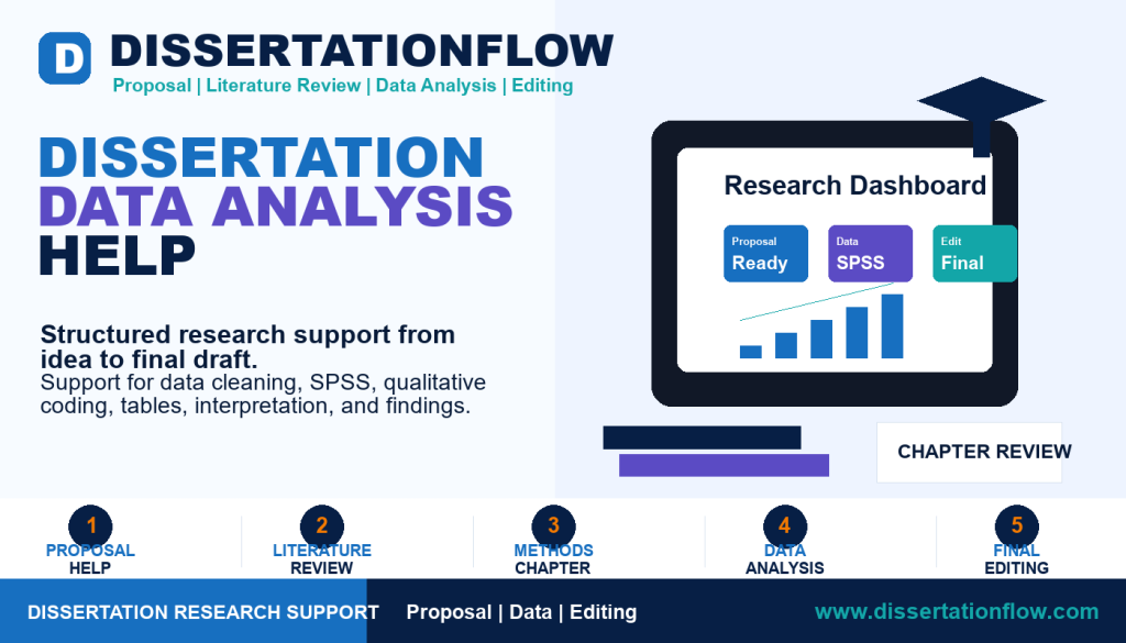 Dissertation Data Analysis Help by DissertationFlow