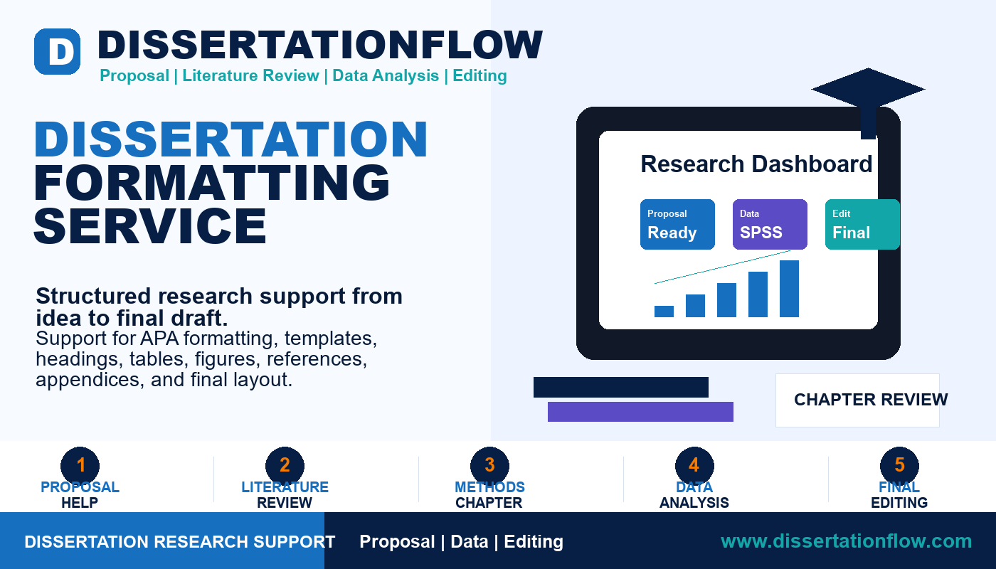Dissertation Formatting Service by DissertationFlow