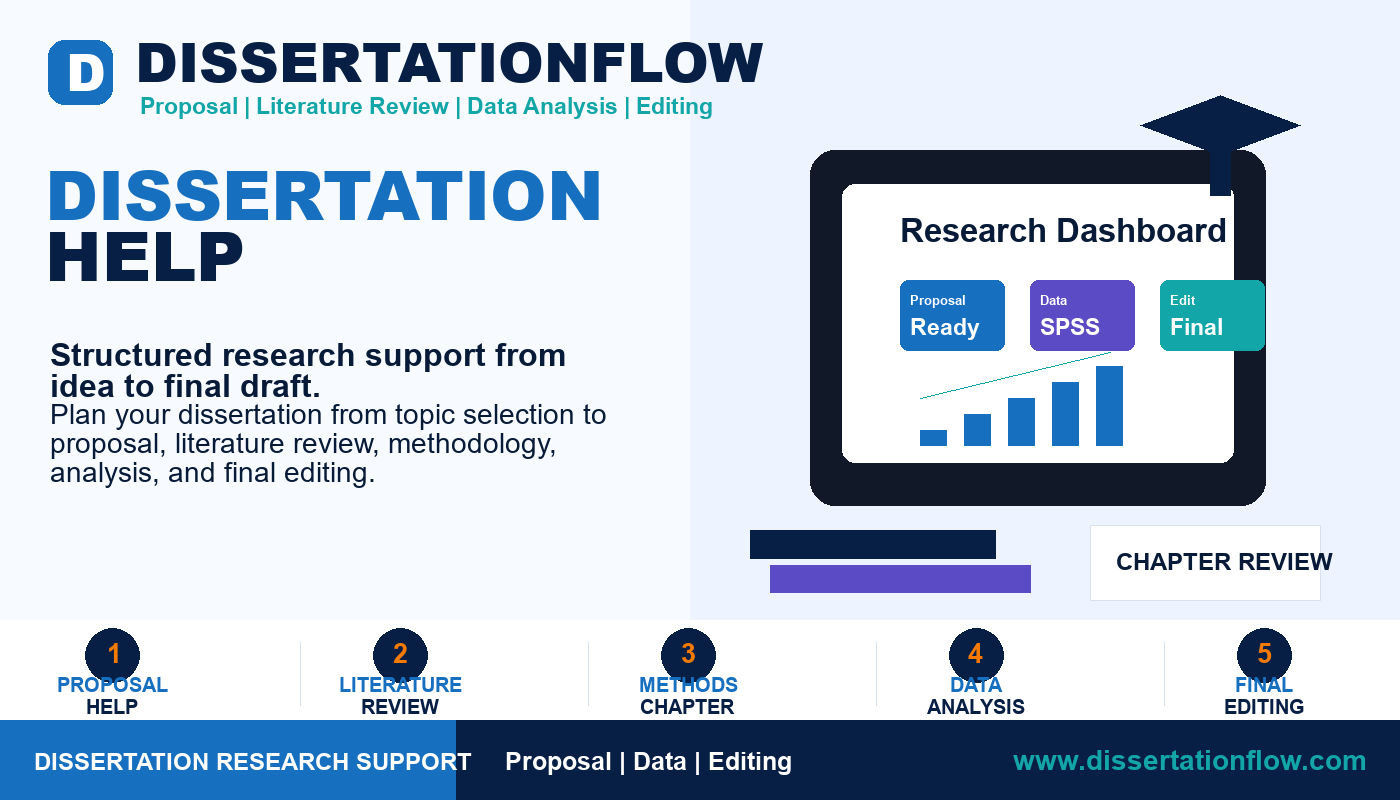 Dissertation Help by DissertationFlow