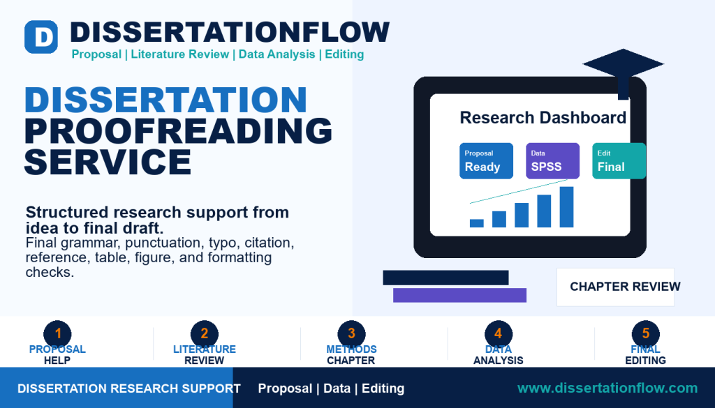 Dissertation Proofreading Service by DissertationFlow