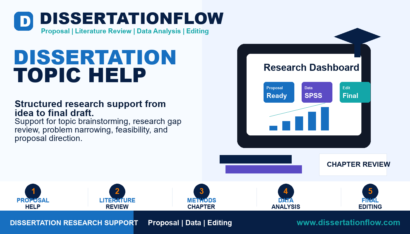 Dissertation Topic Help by DissertationFlow