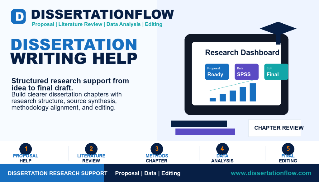 Dissertation Writing Help by DissertationFlow