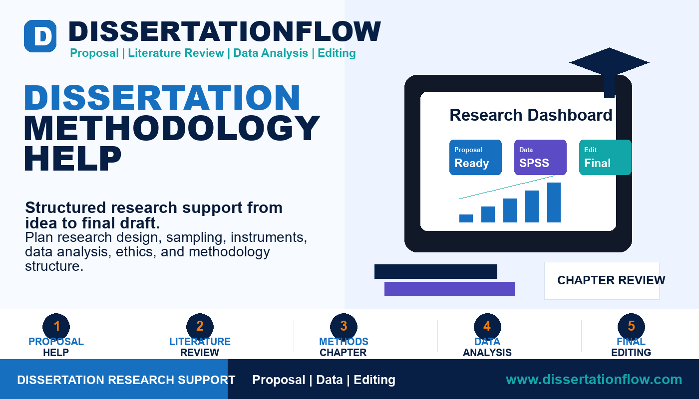 Dissertation Methodology Help