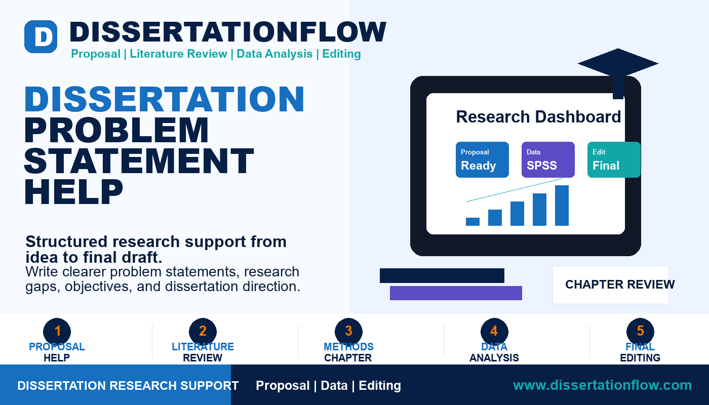 Dissertation Problem Statement Help