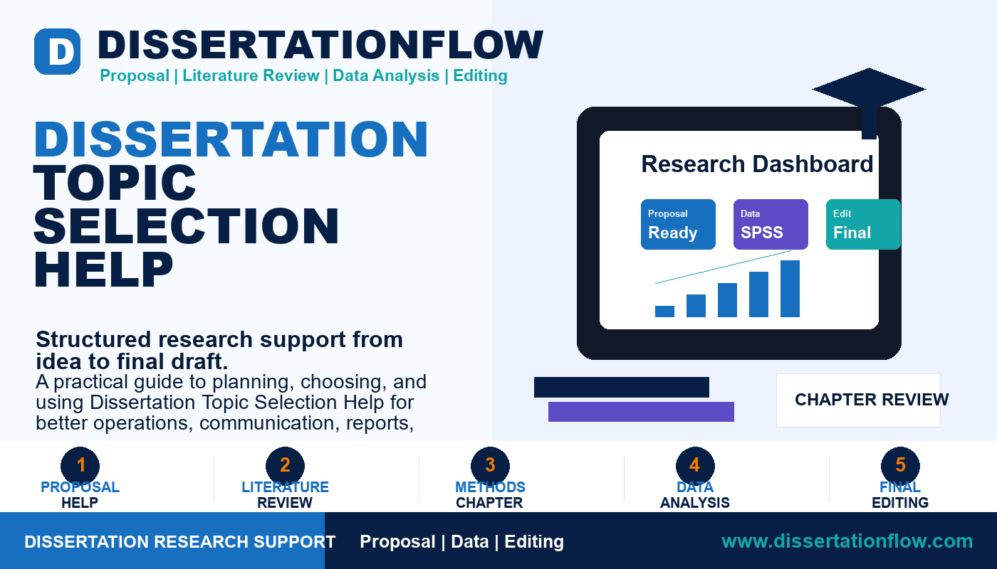 Dissertation Topic Selection Help
