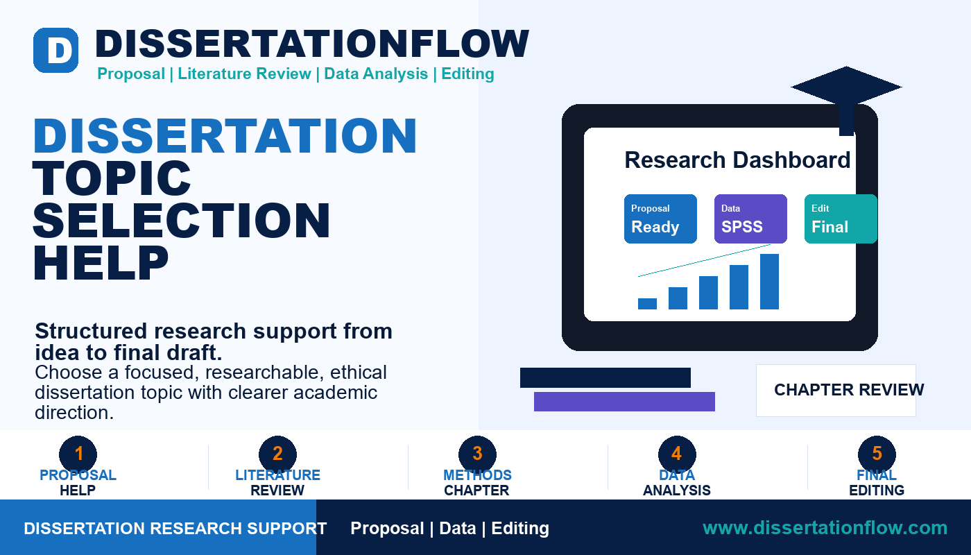 Dissertation Topic Selection Help