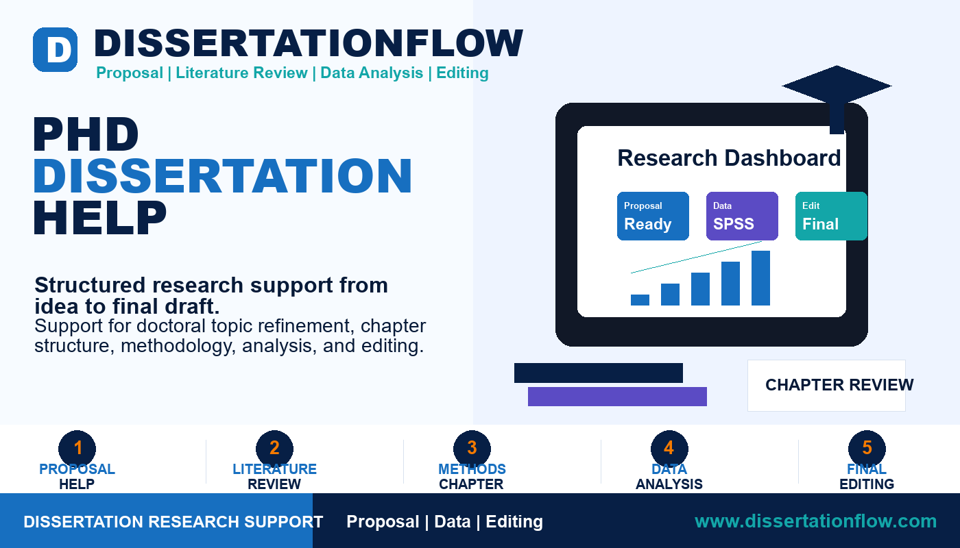 PhD Dissertation Help