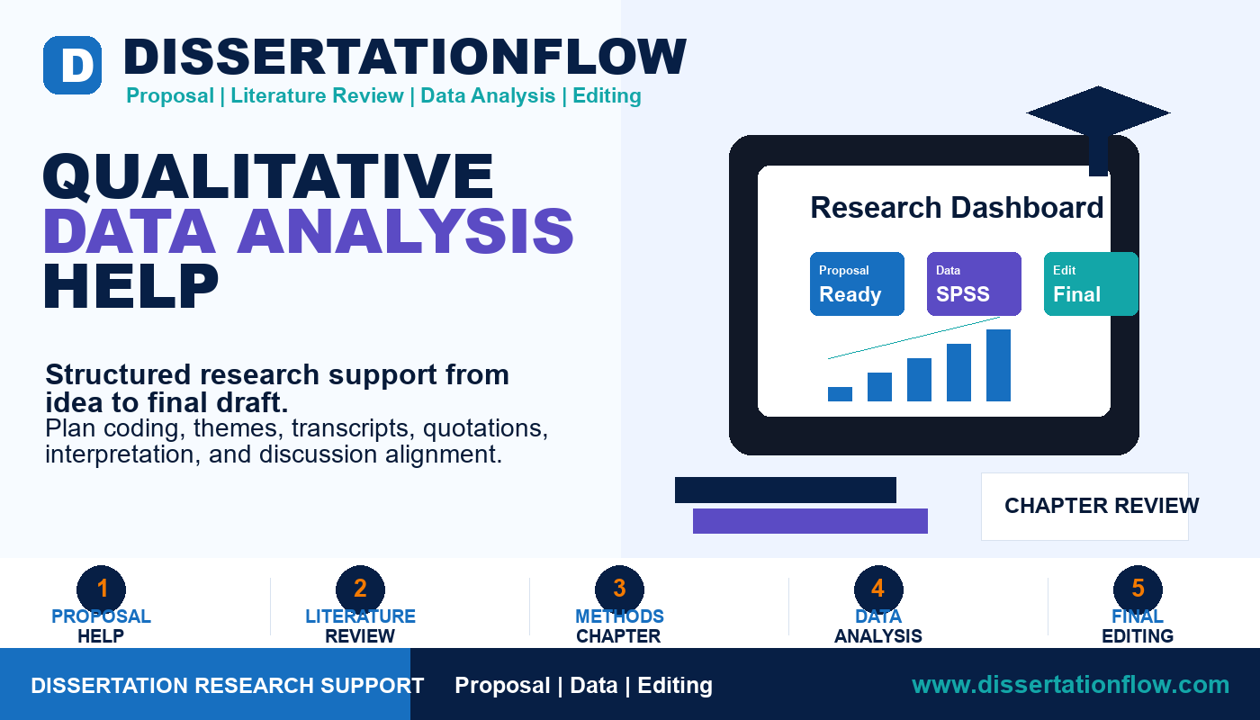 Qualitative Data Analysis Help