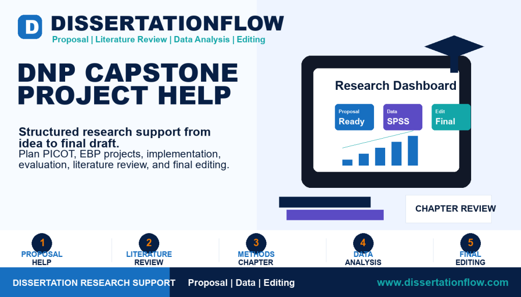 DNP Capstone Project Help by DissertationFlow