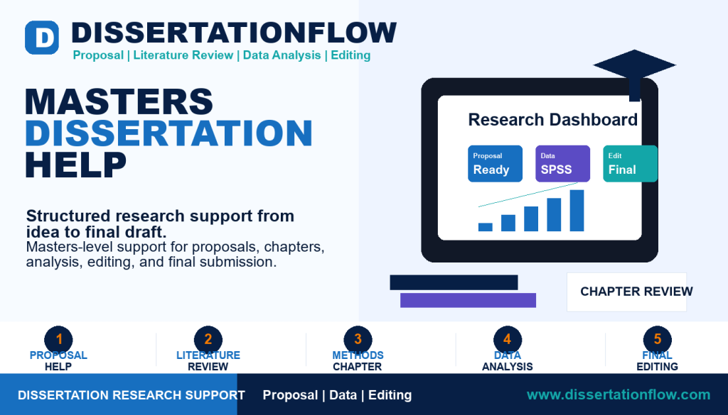 Masters Dissertation Help by DissertationFlow