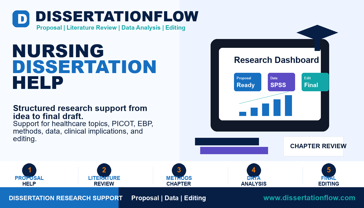 Nursing Dissertation Help by DissertationFlow