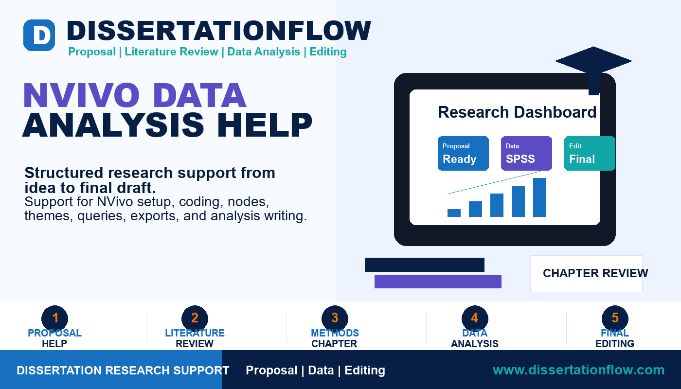 NVivo Data Analysis Help by DissertationFlow
