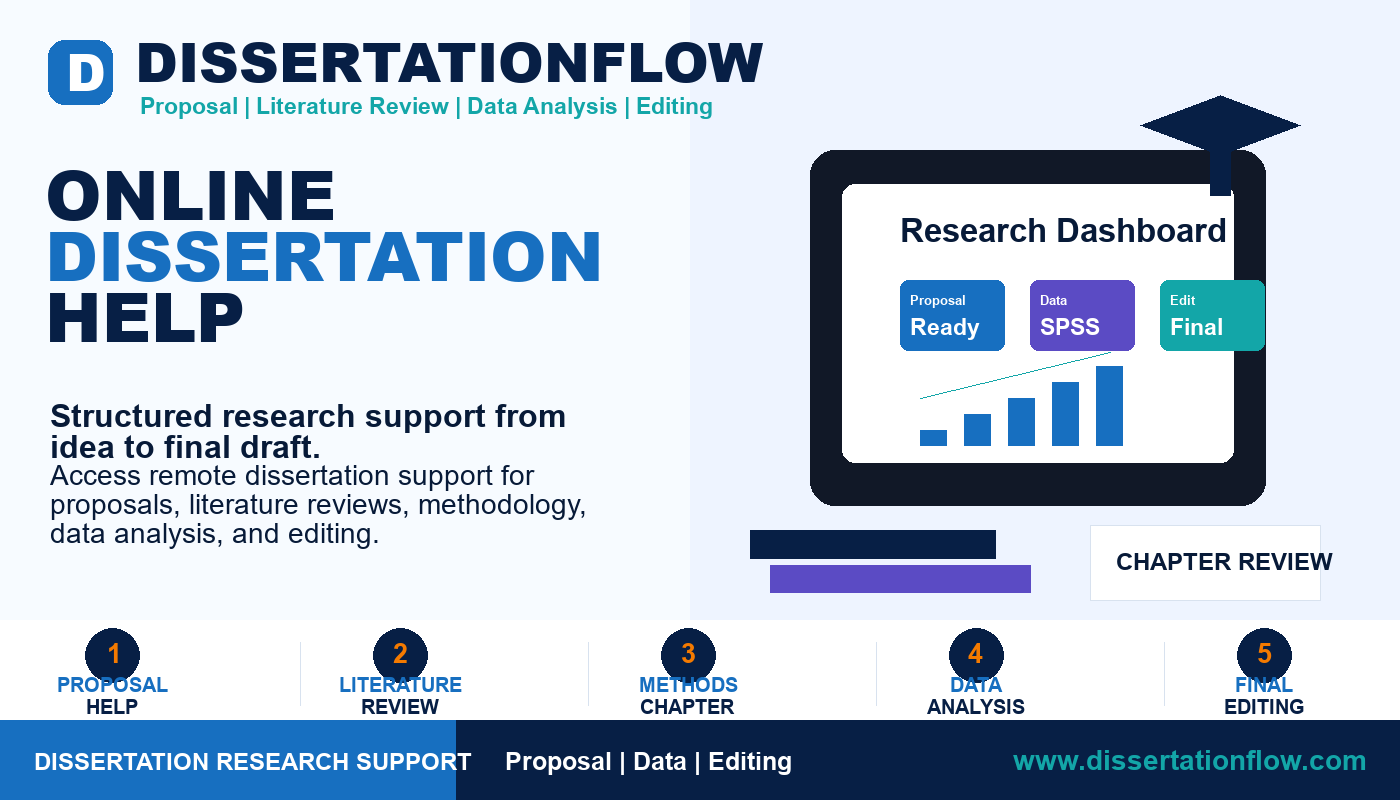 Online Dissertation Help by DissertationFlow