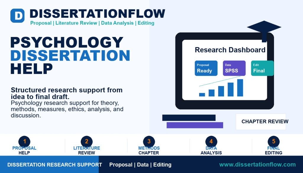 Psychology Dissertation Help by DissertationFlow