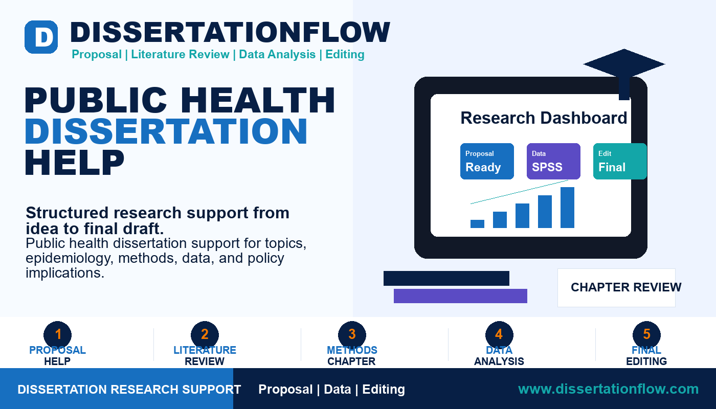 Public Health Dissertation Help by DissertationFlow