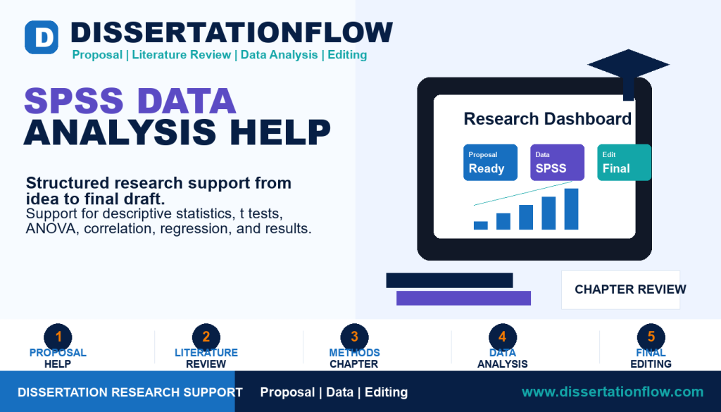 SPSS Data Analysis Help by DissertationFlow