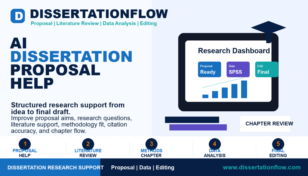 AI Dissertation Proposal Help by DissertationFlow