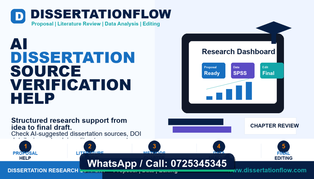 AI Dissertation Source Verification Help by DissertationFlow