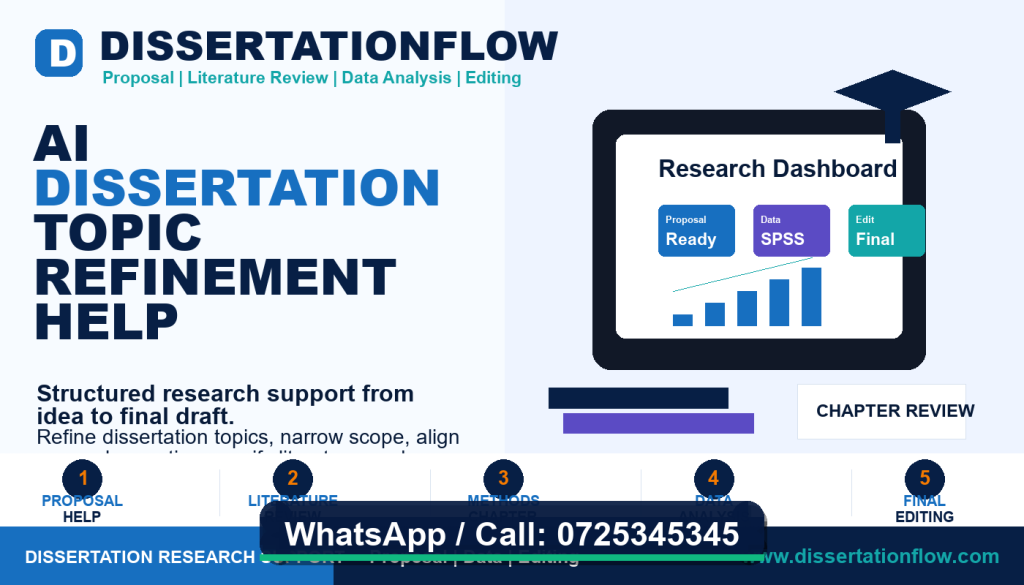 AI Dissertation Topic Refinement Help by DissertationFlow