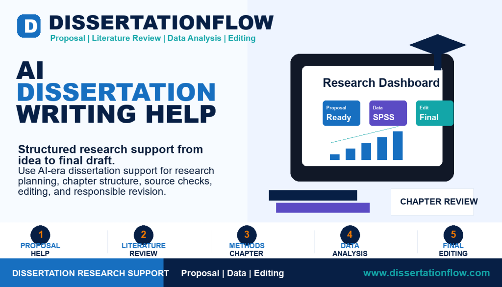 AI Dissertation Writing Help by DissertationFlow
