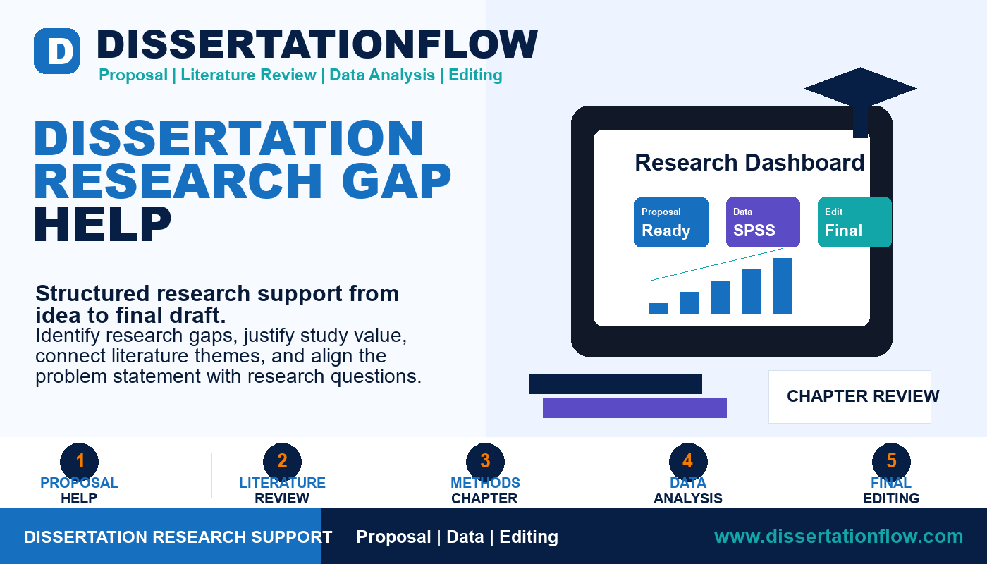 Dissertation Research Gap Help by DissertationFlow