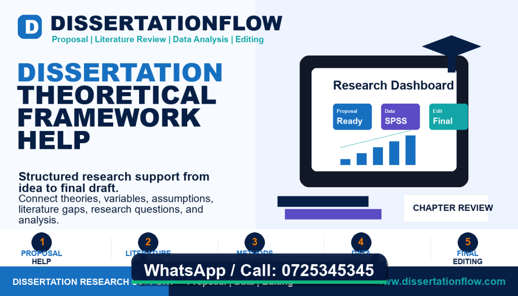 Dissertation Theoretical Framework Help by DissertationFlow - Call 0725345345