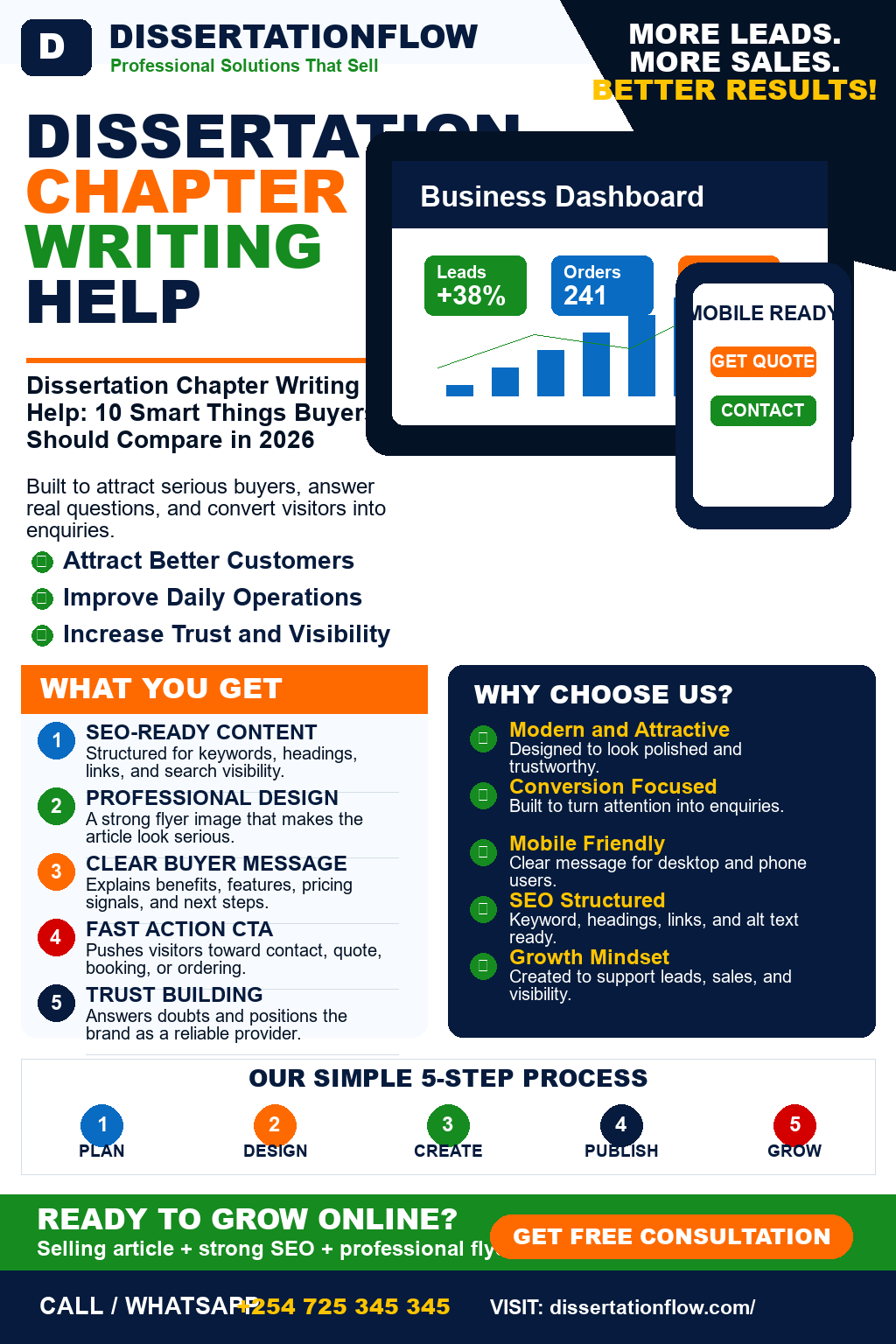Dissertation Chapter Writing Help