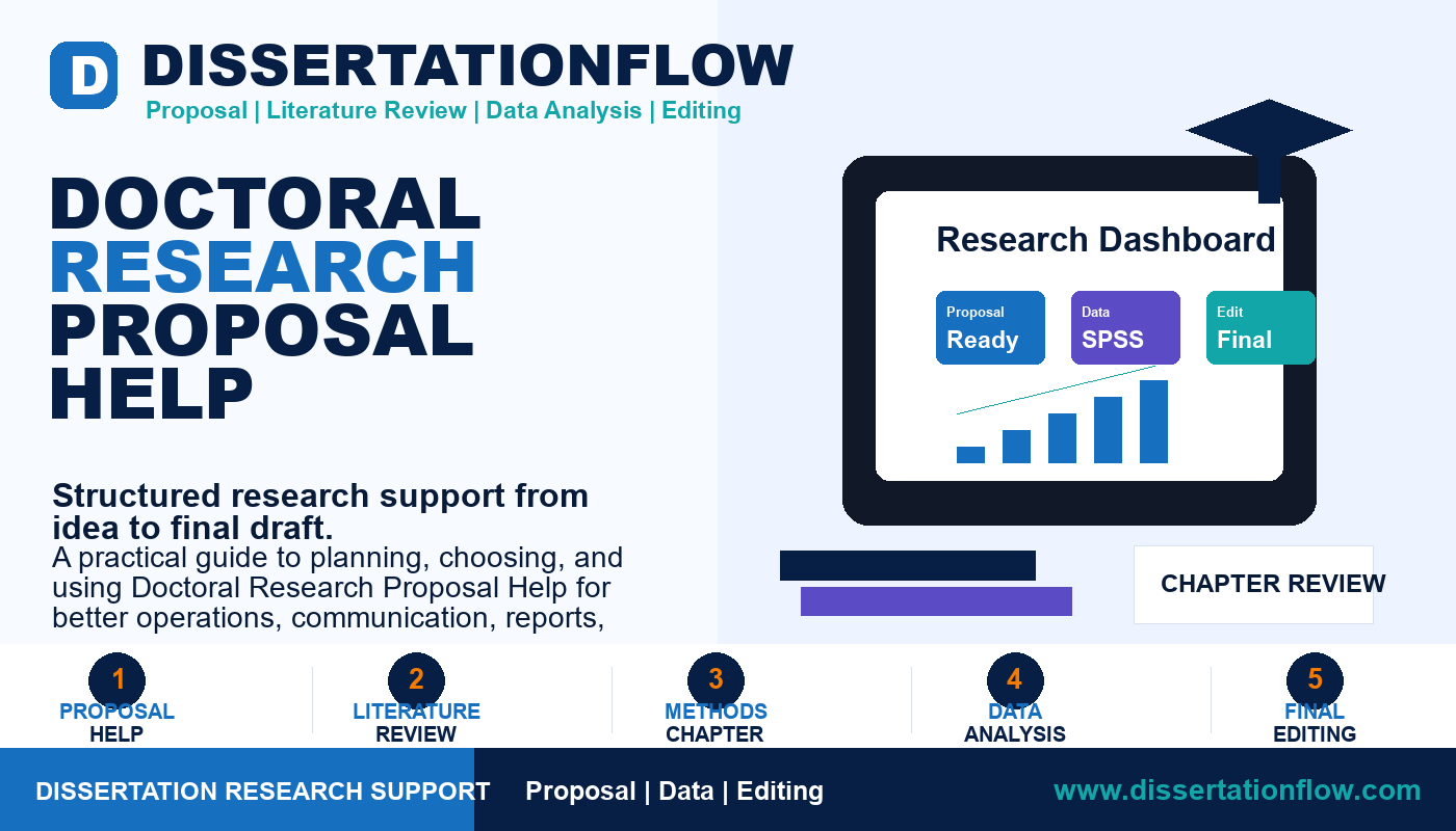 Doctoral Research Proposal Help