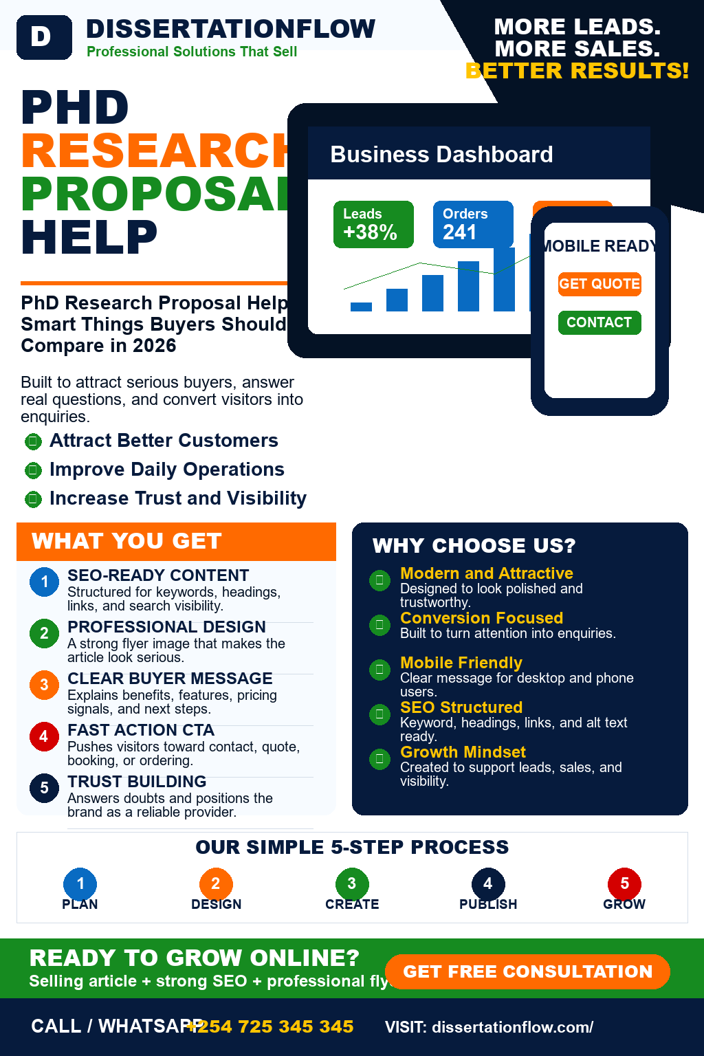 PhD Research Proposal Help
