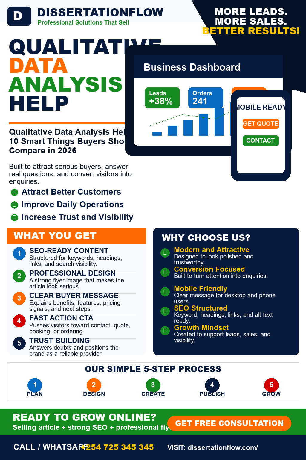 Qualitative Data Analysis Help
