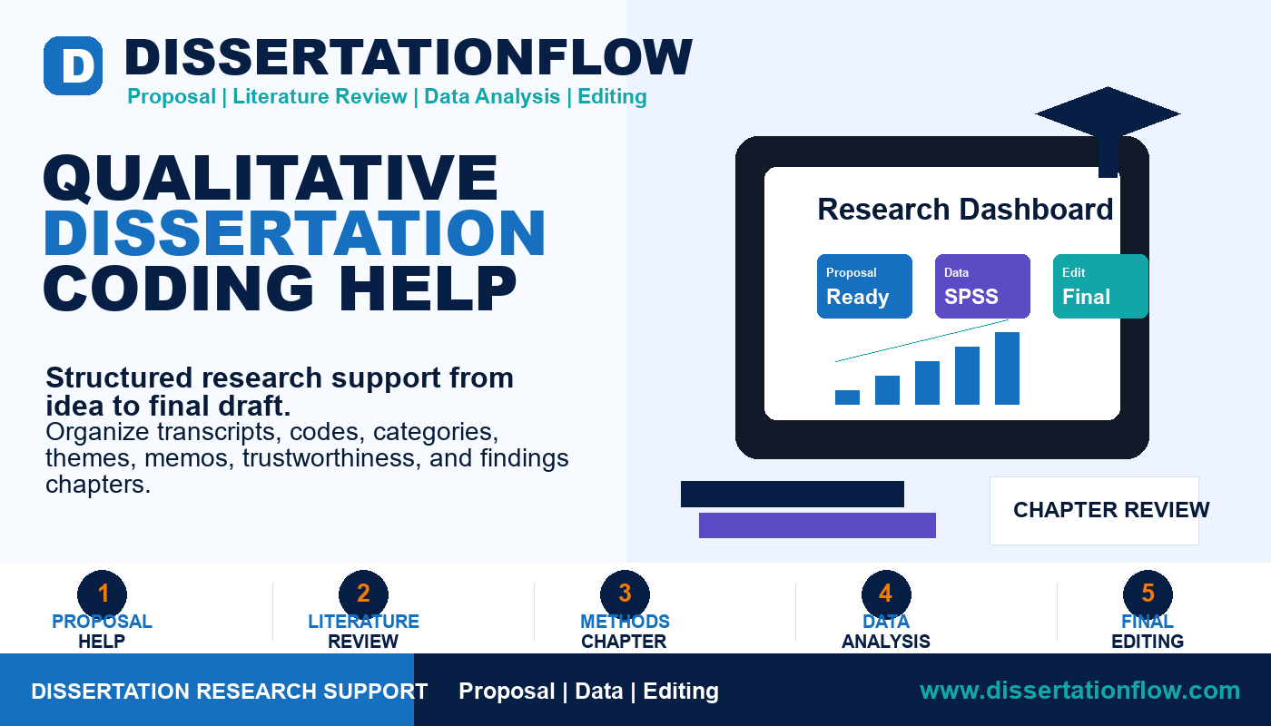 Qualitative Dissertation Coding Help by DissertationFlow