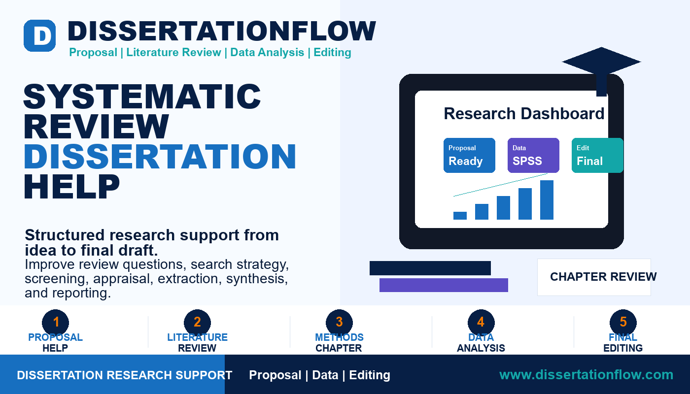 Systematic Review Dissertation Help by DissertationFlow