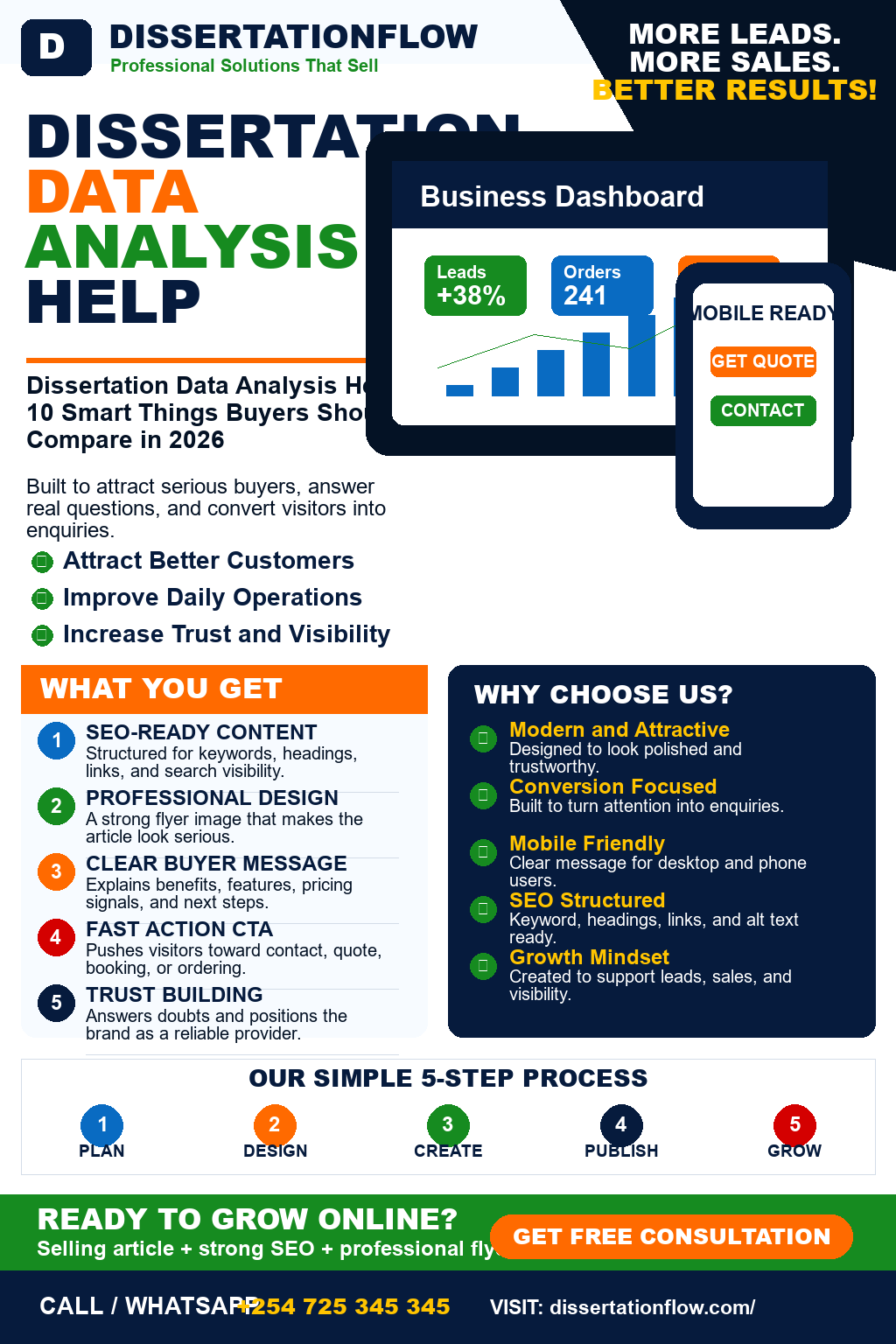 Dissertation Data Analysis Help