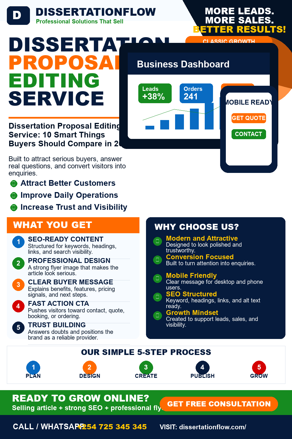 Dissertation Proposal Editing Service