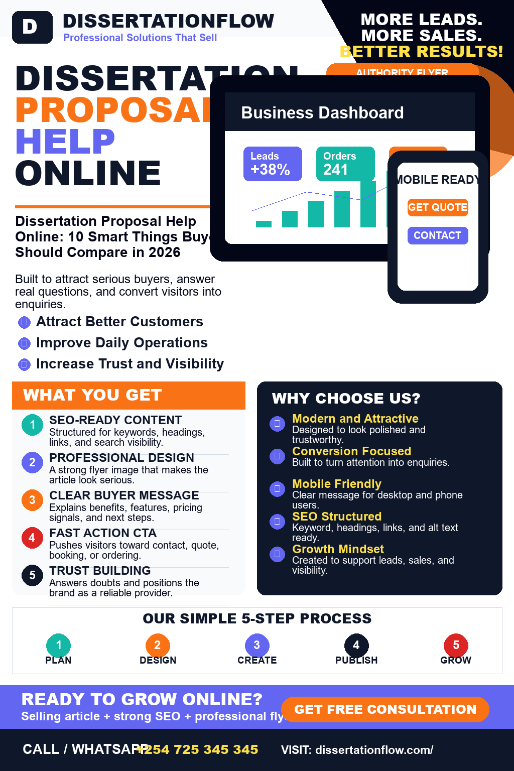 Dissertation Proposal Help Online