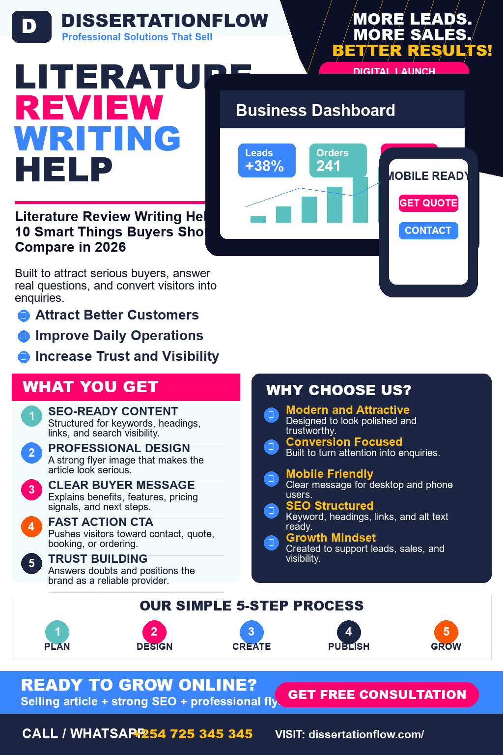 Literature Review Writing Help