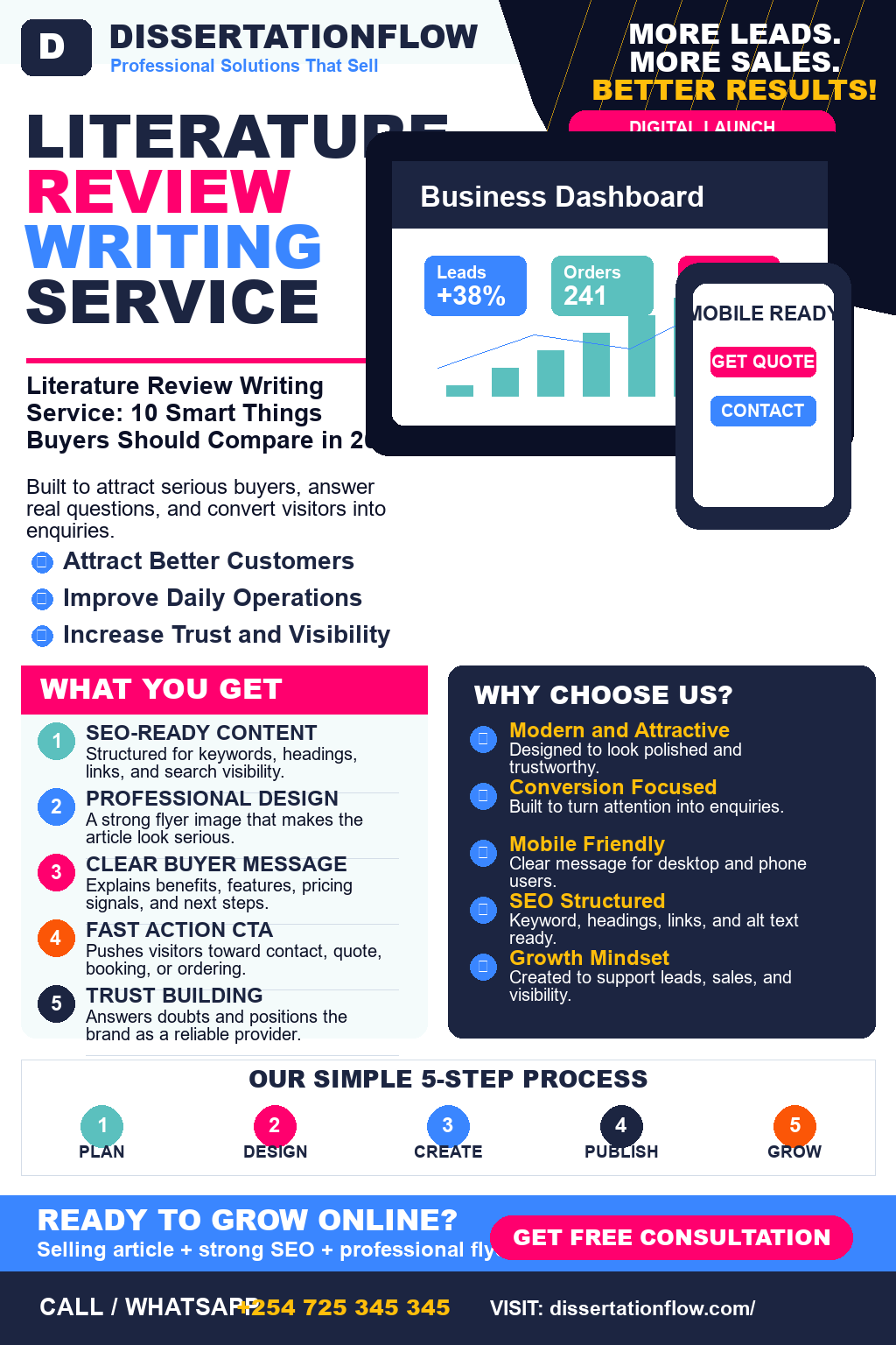 Literature Review Writing Service