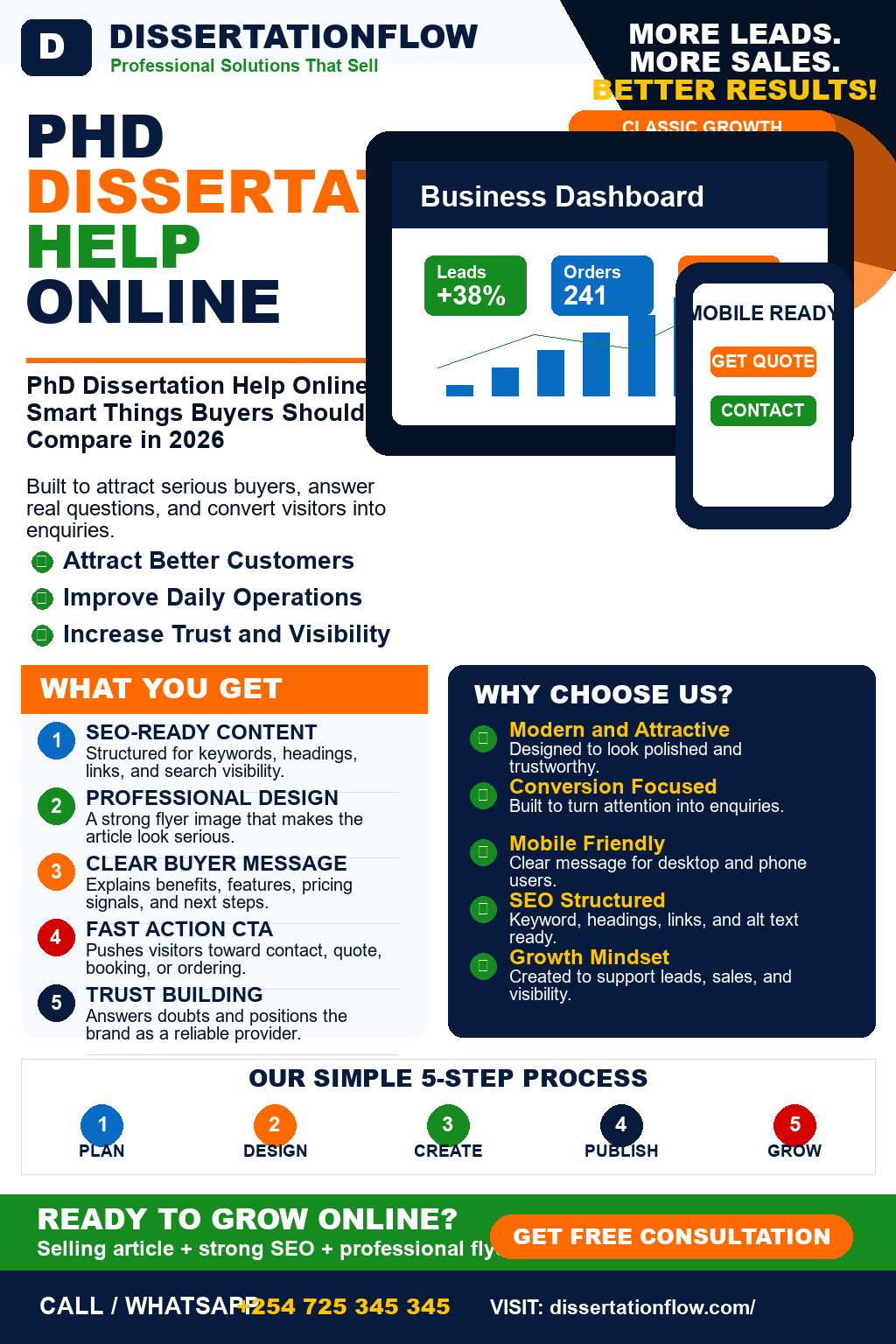 PhD Dissertation Help Online