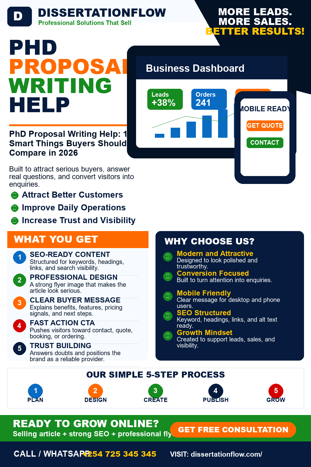 PhD Proposal Writing Help