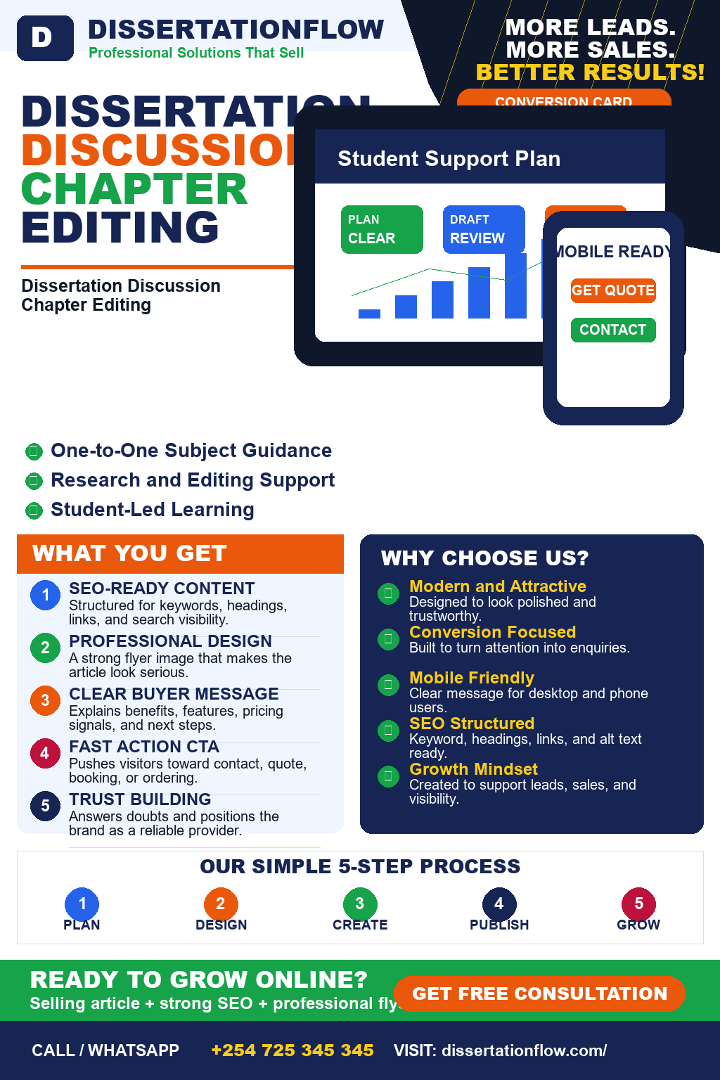 Dissertation Discussion Chapter Editing