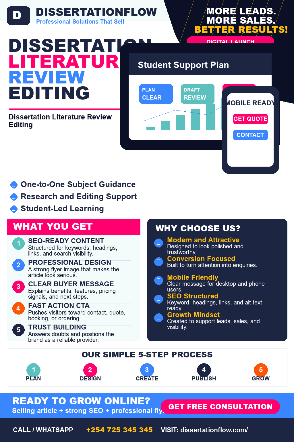 Dissertation Literature Review Editing