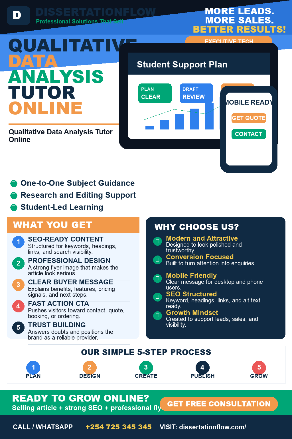 Qualitative Data Analysis Tutor Online