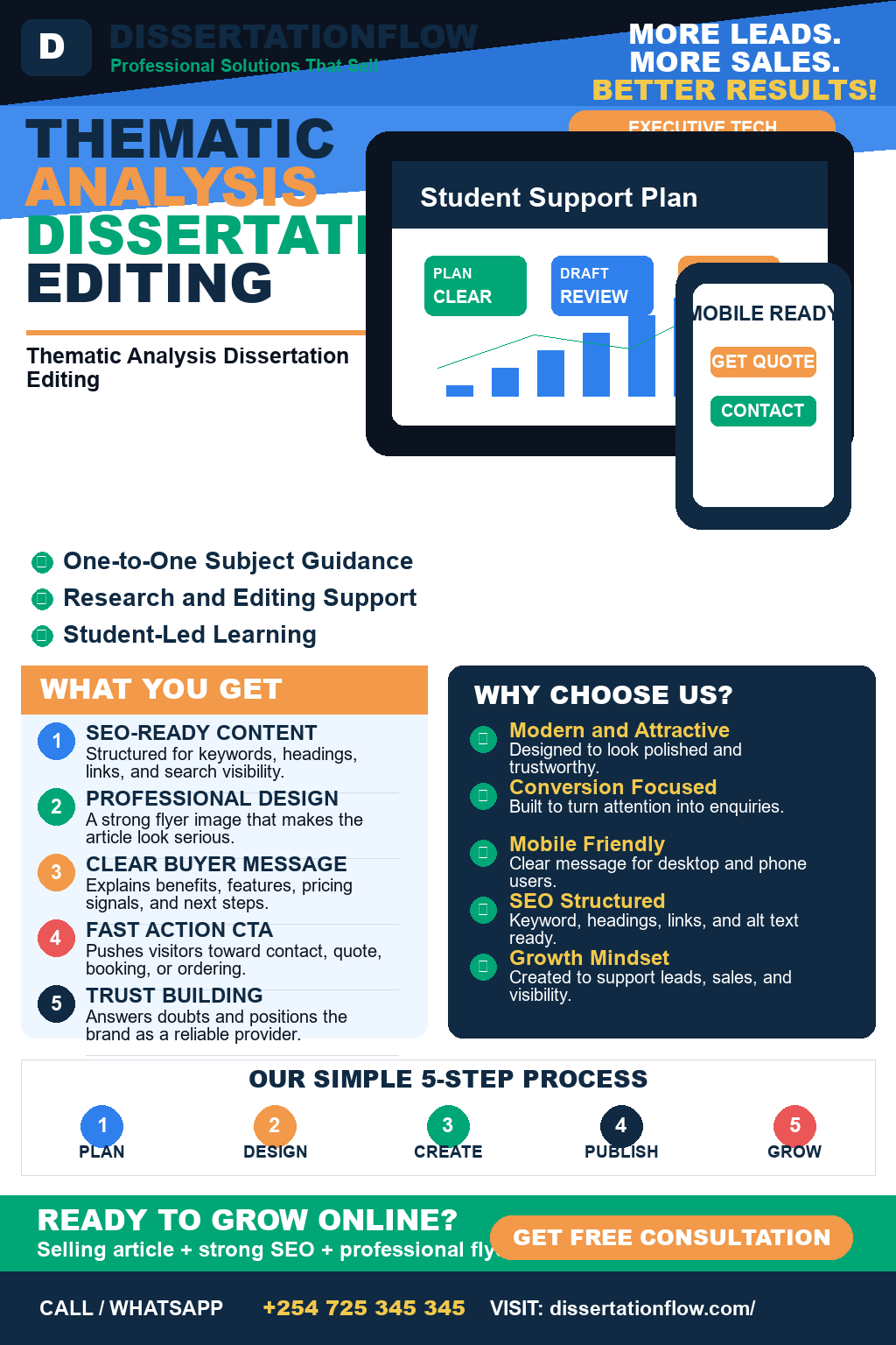 Thematic Analysis Dissertation Editing